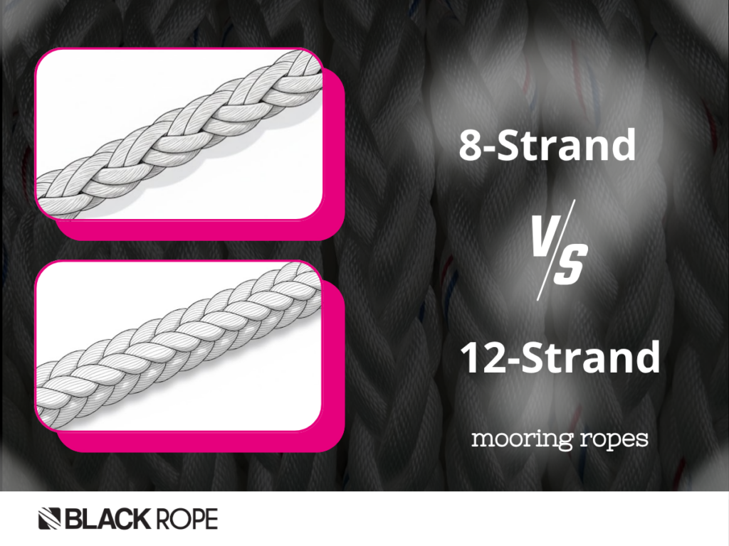 8-strand vs 12-strand